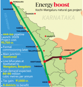 Kochi-Mangalore pipeline